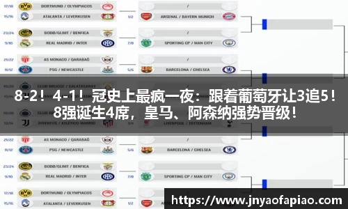 8-2！4-1！冠史上最疯一夜：跟着葡萄牙让3追5！8强诞生4席，皇马、阿森纳强势晋级！